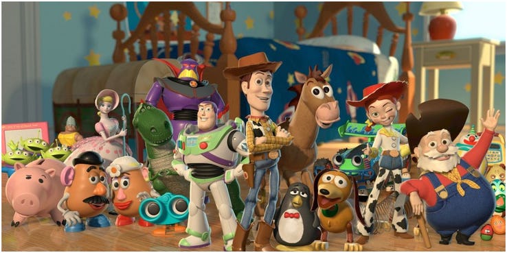 AnimationSutra